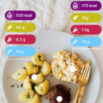 calorie camera diet app