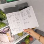 7-Day Meal Planner for Busy Professionals (With Grocery List)